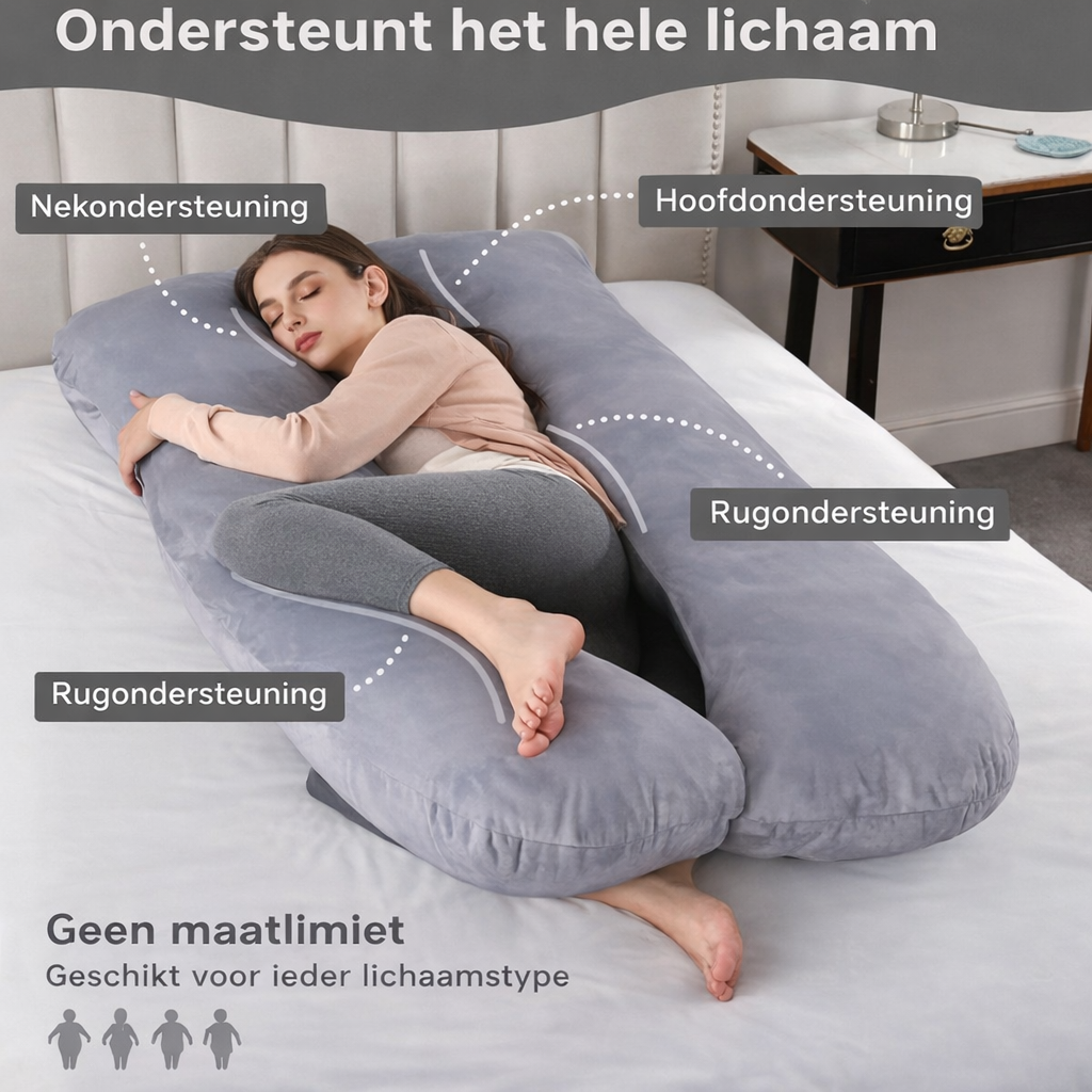 BackRelief 360™| Ergonomisch lichaamskussen