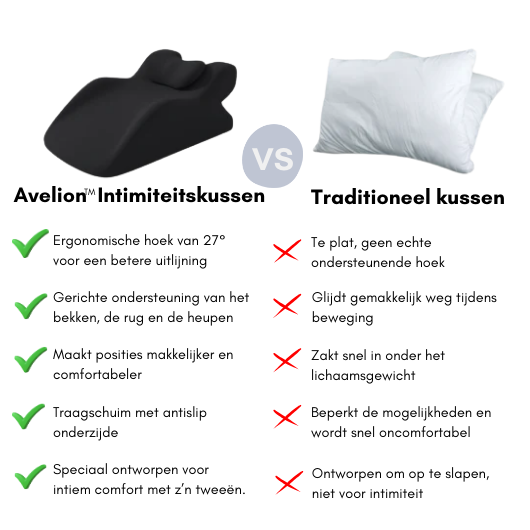 Avelion™ | Premium Intimiteitskussen
